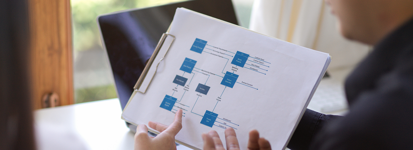 項(xiàng)目管理咨詢(xún)